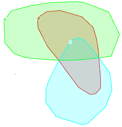 embedded Euler diagram