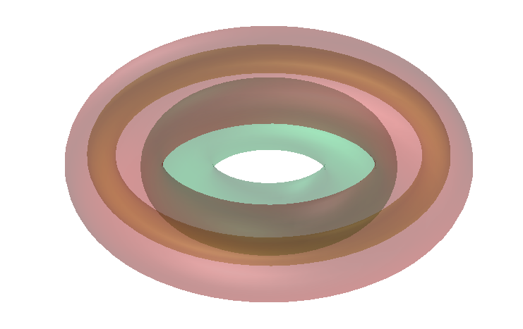 Figure 5a