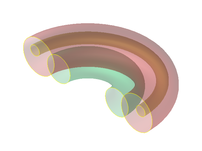 Figure 5b