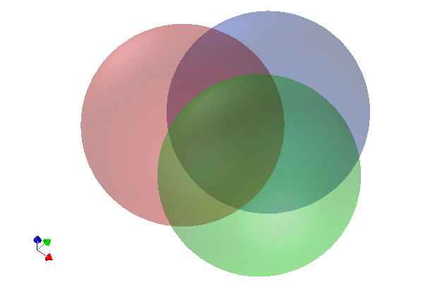 Figure 4a