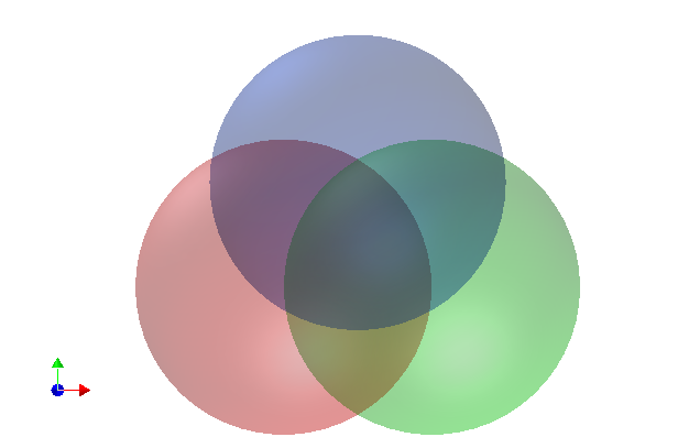 Figure 2a