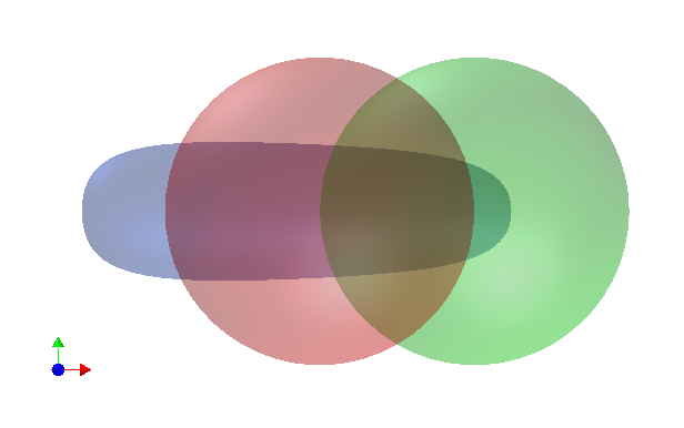 Figure 2b