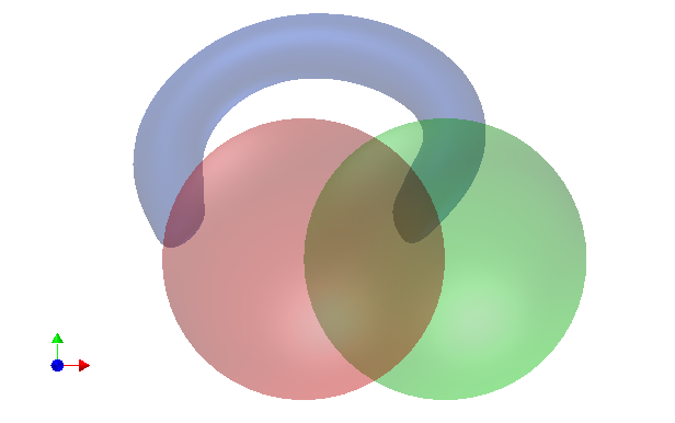 Figure 2c