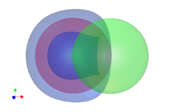 Figure 2d